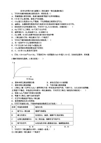 化学九年级上册第六单元 碳和碳的氧化物课题3 二氧化碳和一氧化碳课后复习题