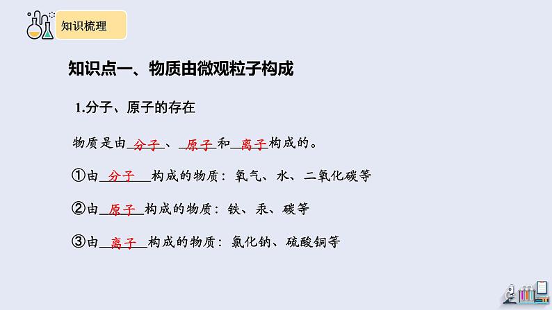 第三单元复习 课件 2023-2024学年初中化学人教版九年级上册第3页