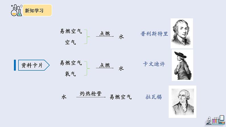 4.3 水的组成 课件2023-2024学年初中化学人教版九年级上册第4页
