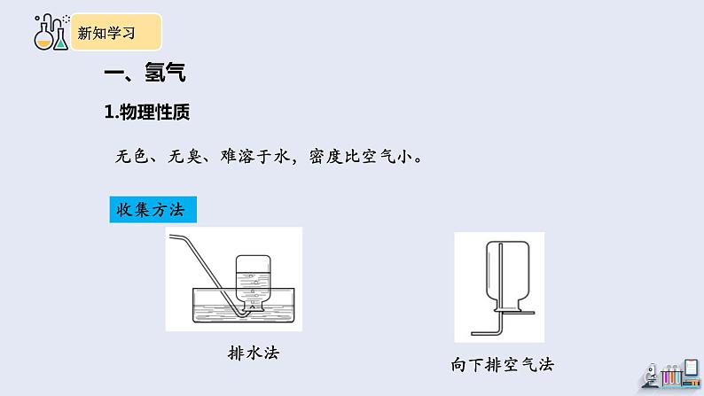 4.3 水的组成 课件2023-2024学年初中化学人教版九年级上册第6页