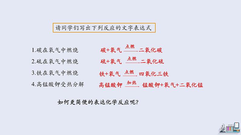 5.1 质量守恒定律 第2课时 课件2023-2024学年初中化学人教版九年级上册第2页