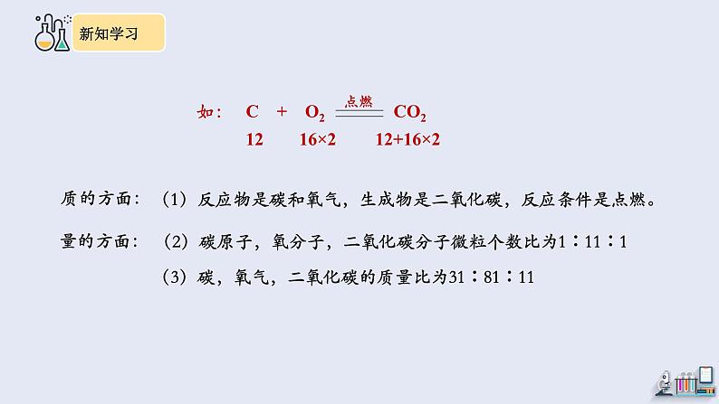 5.1 质量守恒定律 第2课时 课件2023-2024学年初中化学人教版九年级上册第7页