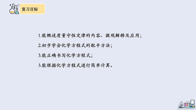 第五单元复习 课件 2023-2024学年初中化学人教版九年级上册第2页