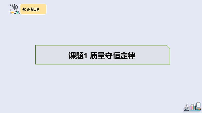 第五单元复习 课件 2023-2024学年初中化学人教版九年级上册第3页