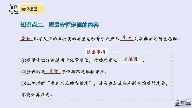第五单元复习 课件 2023-2024学年初中化学人教版九年级上册第6页