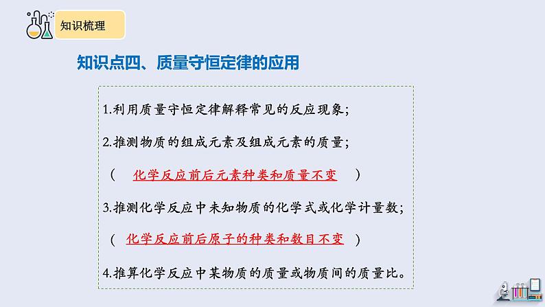 第五单元复习 课件 2023-2024学年初中化学人教版九年级上册第8页