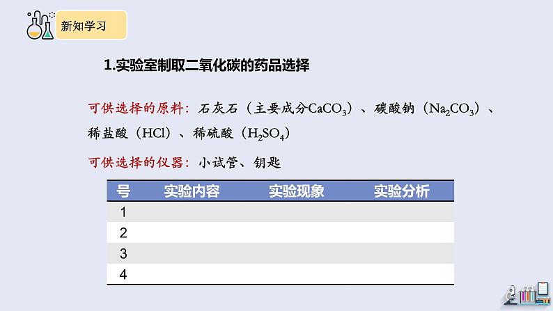 6.2 二氧化碳制取的研究 课件2023-2024学年初中化学人教版九年级上册第7页