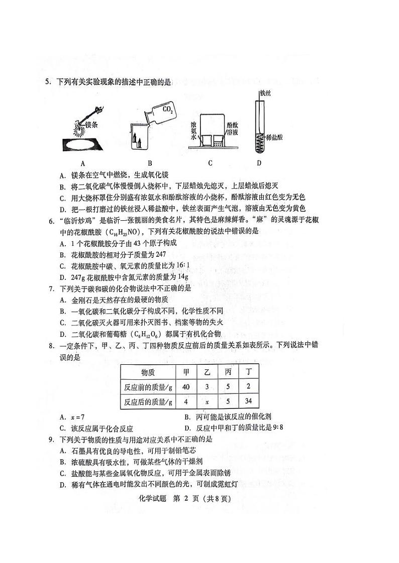 2024年山东省临沂市中考化学真题02