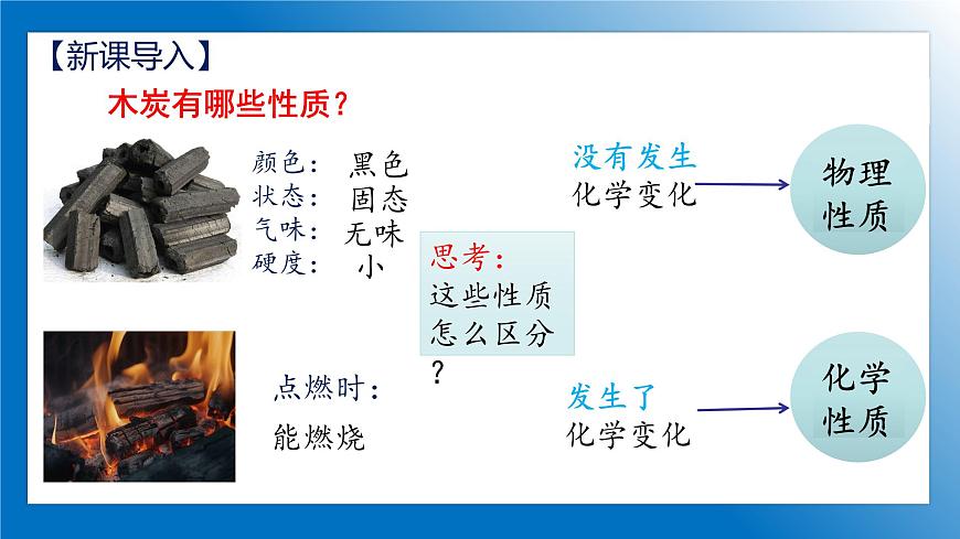 人教版初中化學(xué)9上 第一單元 課題一 物質(zhì)的變化和性質(zhì) 第二課時第4頁
