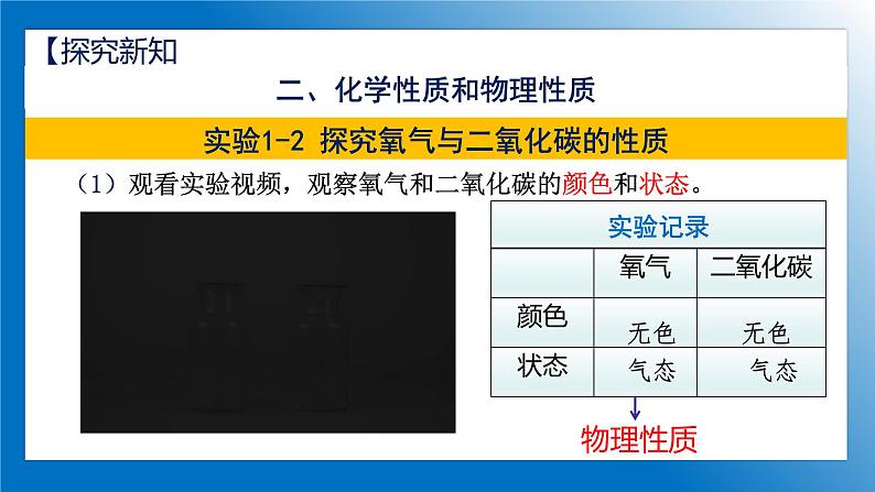 人教版初中化学9上 第一单元 课题一 物质的变化和性质 第二课时 课件+教案+学案(含答案)07