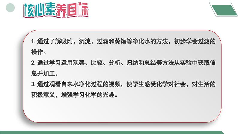 【核心素养】课题1第2课时《水资源及其利用》课件PPT+教学设计+同步练习(含答案和教学反思)02