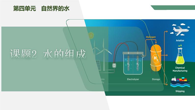 【核心素养】课题2《水的组成》课件PPT+教学设计+同步练习(含答案和教学反思)01