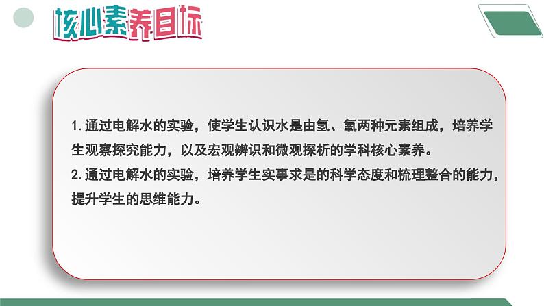 【核心素养】课题2《水的组成》课件PPT+教学设计+同步练习(含答案和教学反思)02