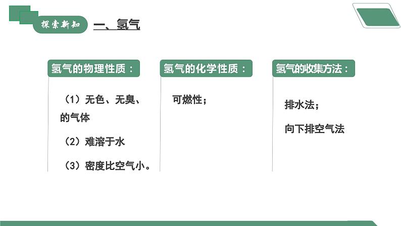【核心素养】课题2《水的组成》课件PPT+教学设计+同步练习(含答案和教学反思)04