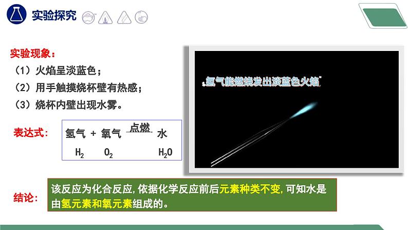 【核心素养】课题2《水的组成》课件PPT+教学设计+同步练习(含答案和教学反思)06
