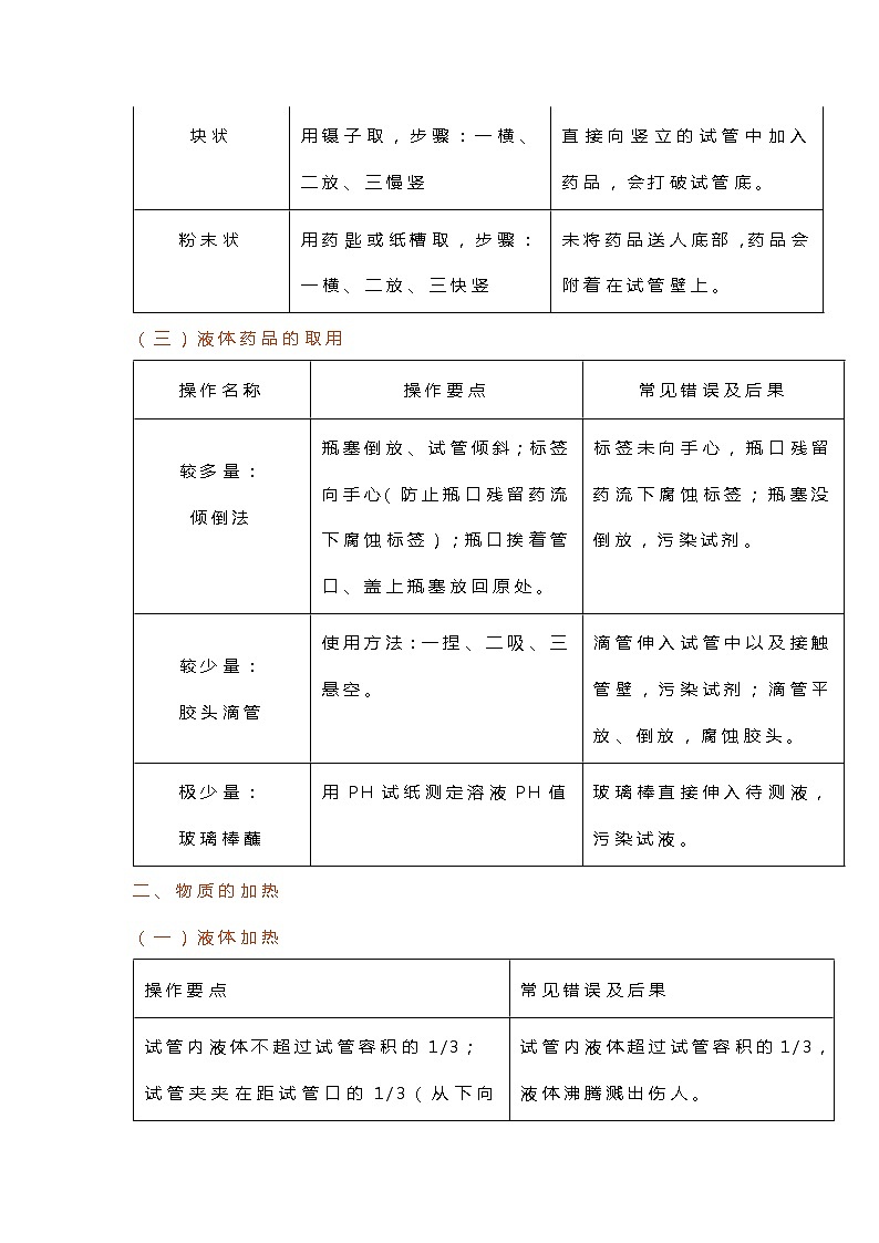 初中化学考试常见仪器和基本实验操作第3页
