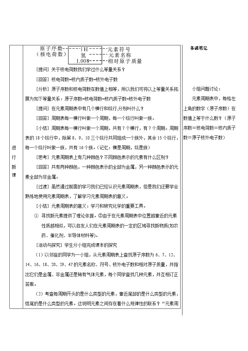 第3單元 課題3 元素 第2課時(shí) 元素周期表（導(dǎo)學(xué)案）第2頁