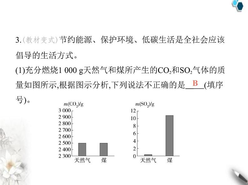 人教版初中九年级化学上册第七单元课题2第二课时降低化石能源的利用对环境的影响能源的开发和利用课件04
