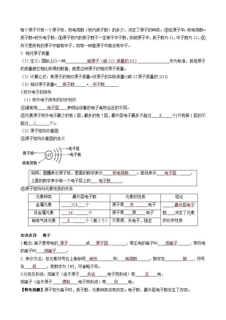 第三单元 物质构成的奥秘-【大单元复习】2024年中考化学一轮复习必考知识梳理与考法点拨(人教版)(教师版)第3页