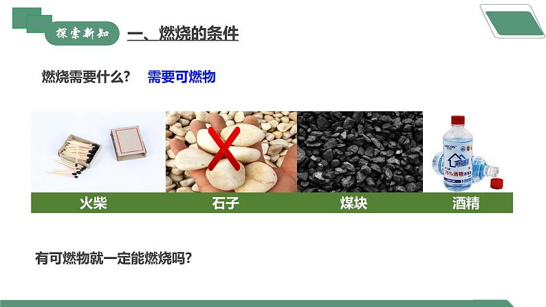 【核心素养】课题1第1课时《燃料的燃烧》课件PPT+教学设计+同步练习(含答案和教学反思)04