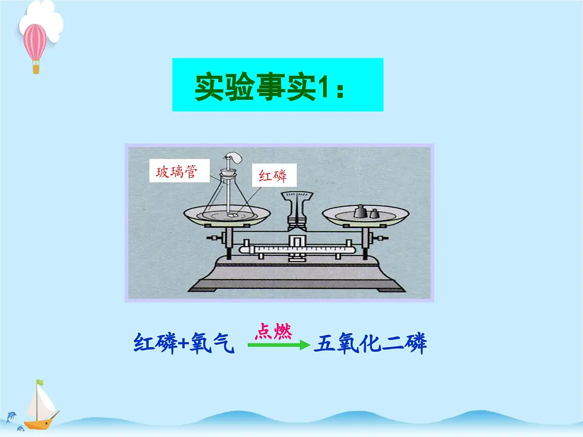 化学(人教版)九年级上册第五单元课题1 质量守恒定律 课件第3页