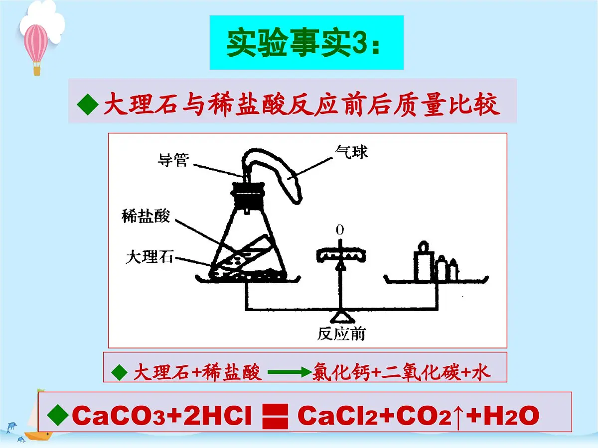 化学(人教版)九年级上册第五单元课题1 质量守恒定律 课件第5页