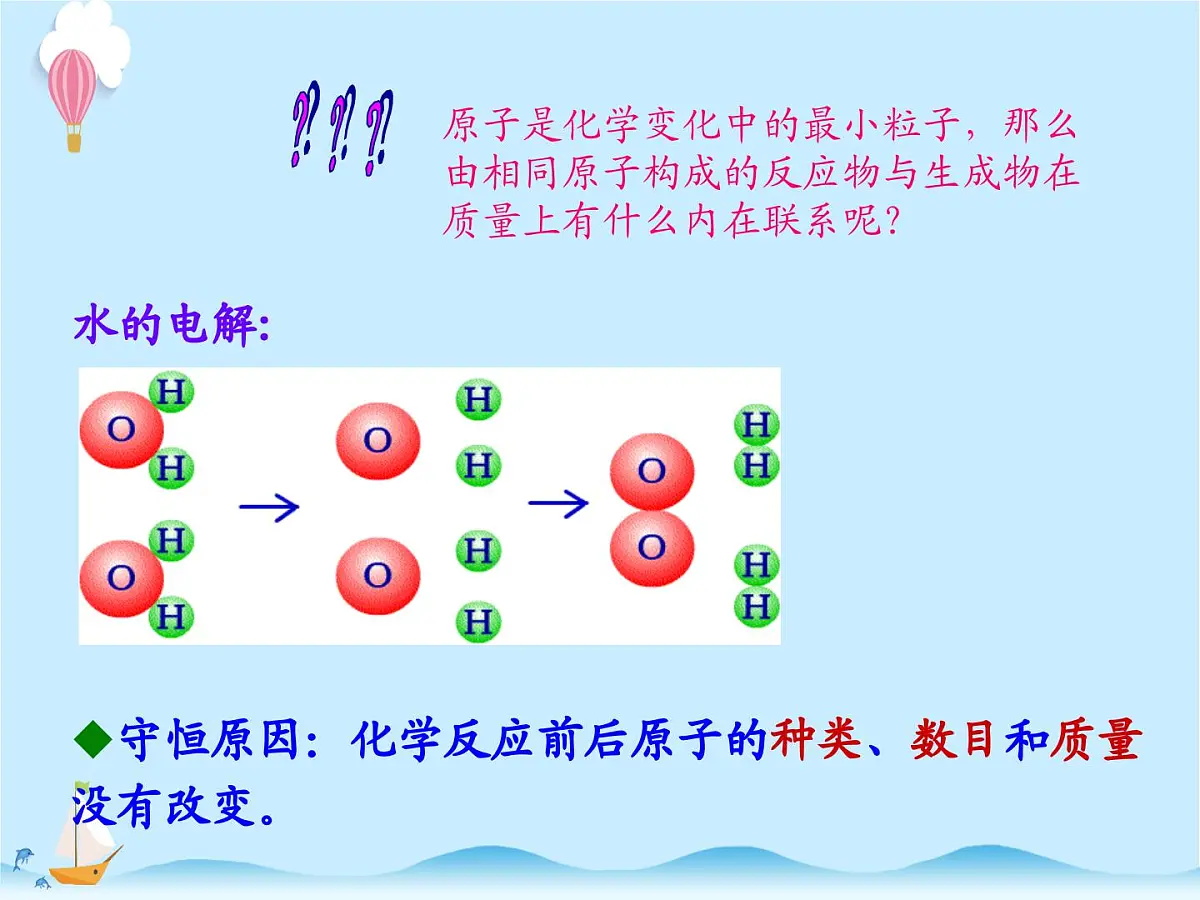 化学(人教版)九年级上册第五单元课题1 质量守恒定律 课件第8页
