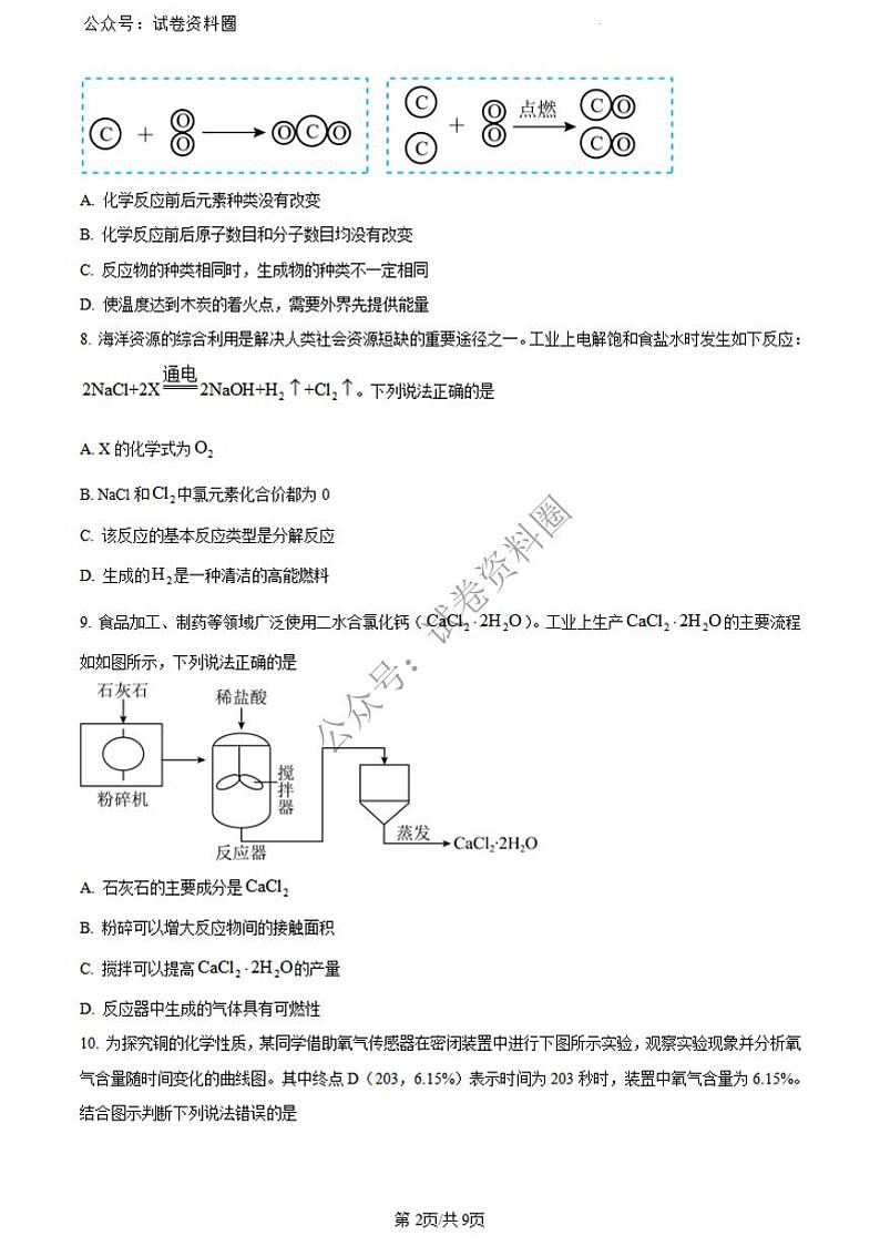 2024年吉林省吉林市中考化学试题+答案第2页