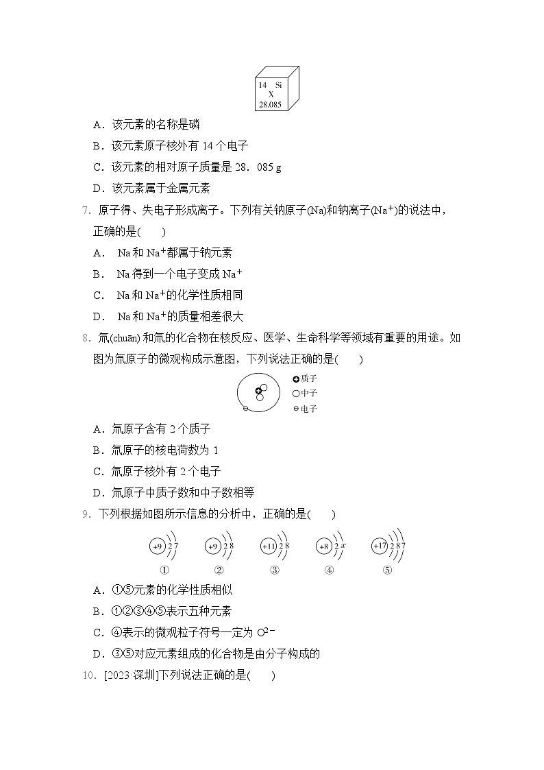 科粤版(2024年新教材)九年级上册化学 第二单元 空气、物质的构成与组成 学情评估测试卷(含答案)02