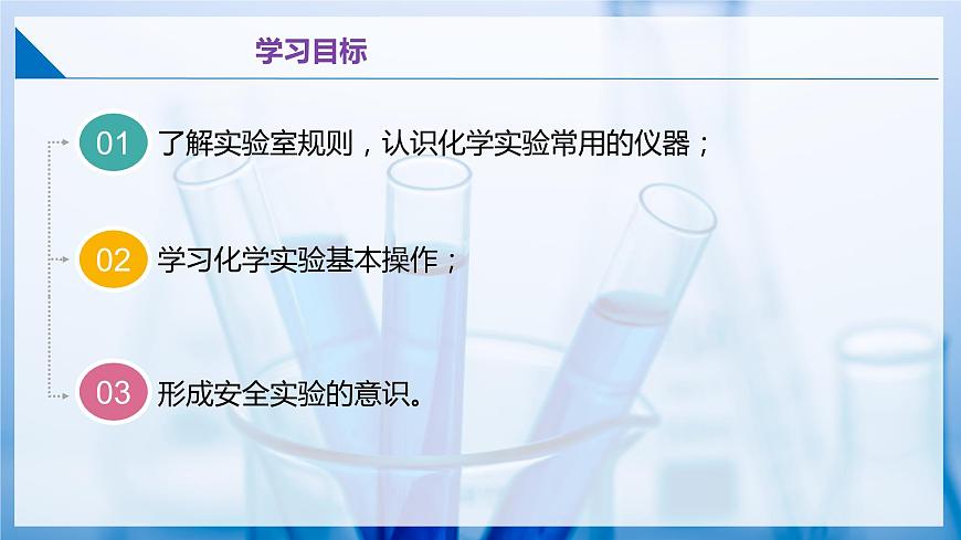 1.3 怎樣學(xué)習(xí)化學(xué)-化學(xué)實驗(同步課件) 第2頁