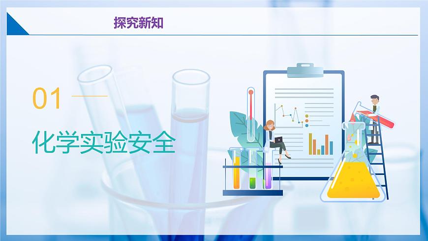 1.3 怎樣學(xué)習(xí)化學(xué)-化學(xué)實驗(同步課件) 第6頁