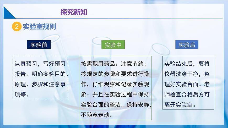 1.3 怎樣學(xué)習(xí)化學(xué)-化學(xué)實驗(同步課件) 第8頁