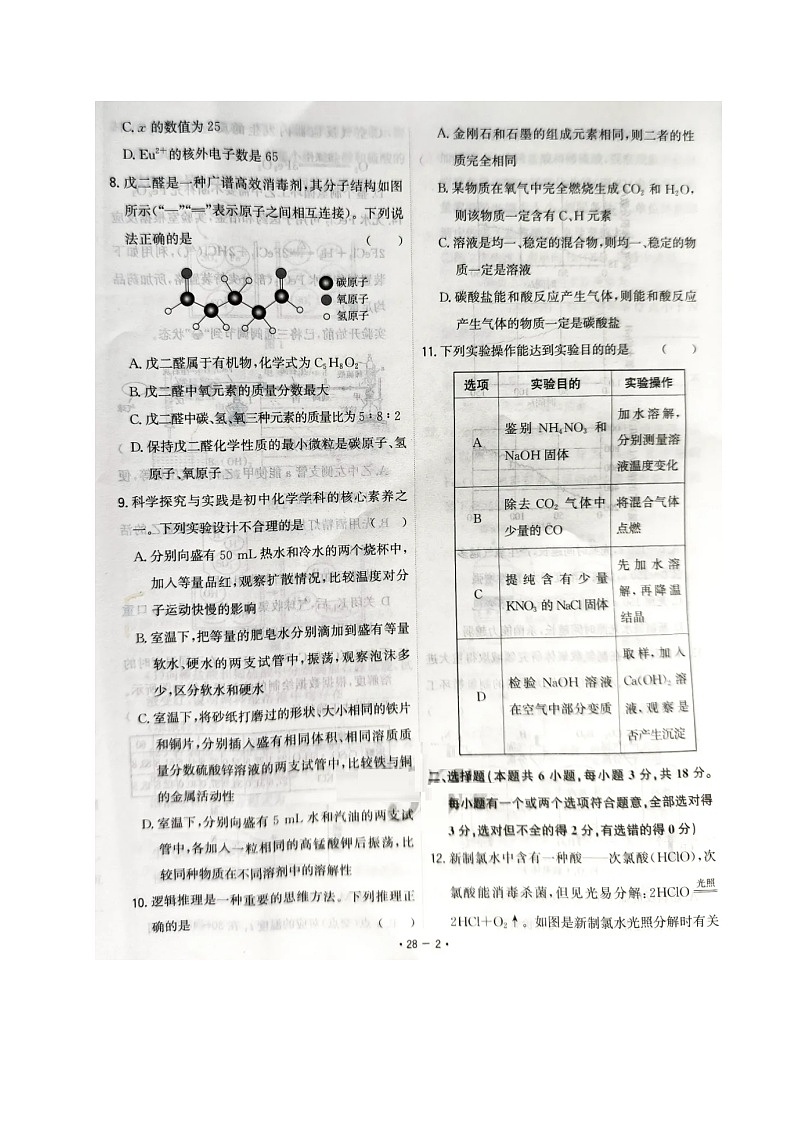 2024年山东省潍坊市中考化学真题02