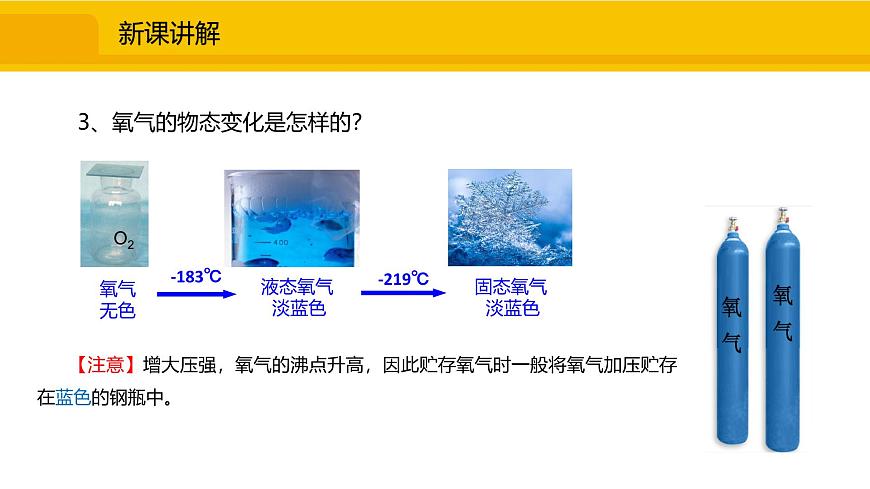 人教版（2024）九年級(jí)化學(xué)上冊(cè)課件  2.2 氧氣第6頁
