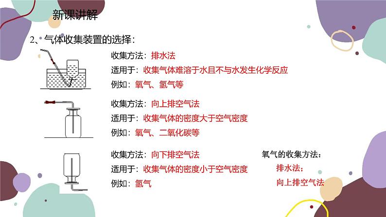 人教版化学九年级上册 2.3.2 实验室制取氧气 氧气的工业制法课件04