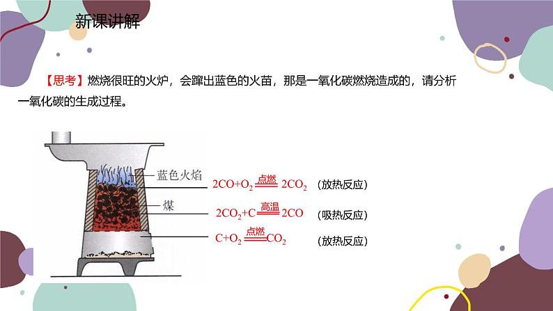 人教版化学九年级上册 6.3.2 一氧化碳课件第6页