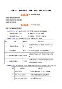 2024年中考化学真题分类汇编(全国通用)专题15 物质的鉴别、分离、除杂、提纯与共存问题(第01期)(原卷版)