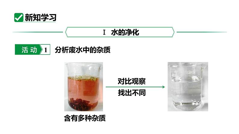 人教版九上化学第四单元课题2水的净化课件05