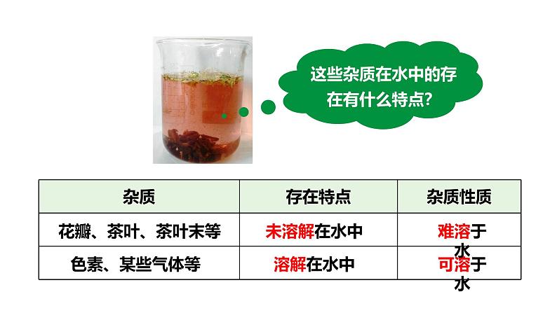 人教版九上化学第四单元课题2水的净化课件06