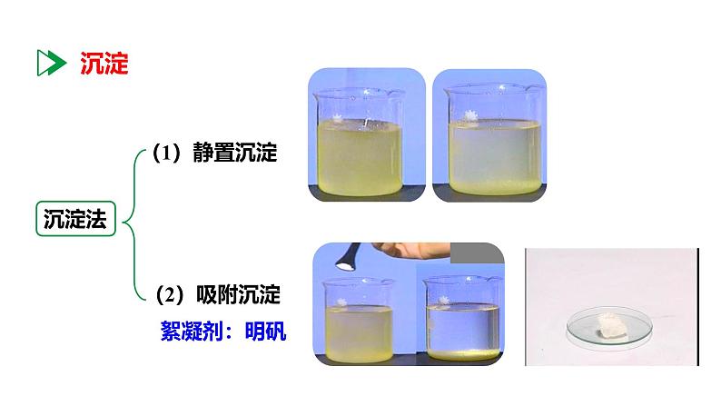 人教版九上化学第四单元课题2水的净化课件08