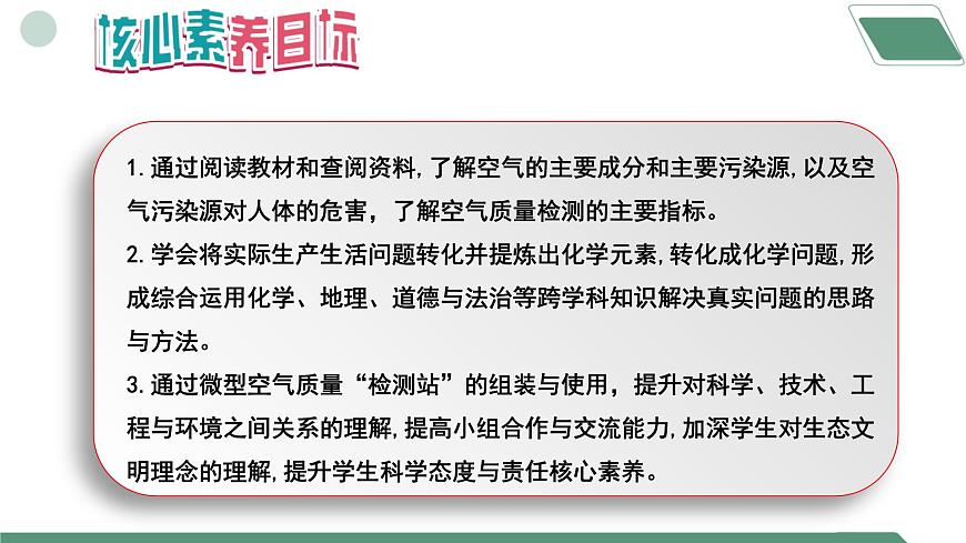 跨學(xué)科實踐活動1 微型空氣質(zhì)量“檢測站”的組裝與使用第2頁