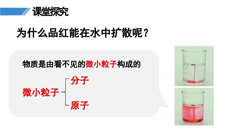 第1课时 物质由微观粒子构成第6页