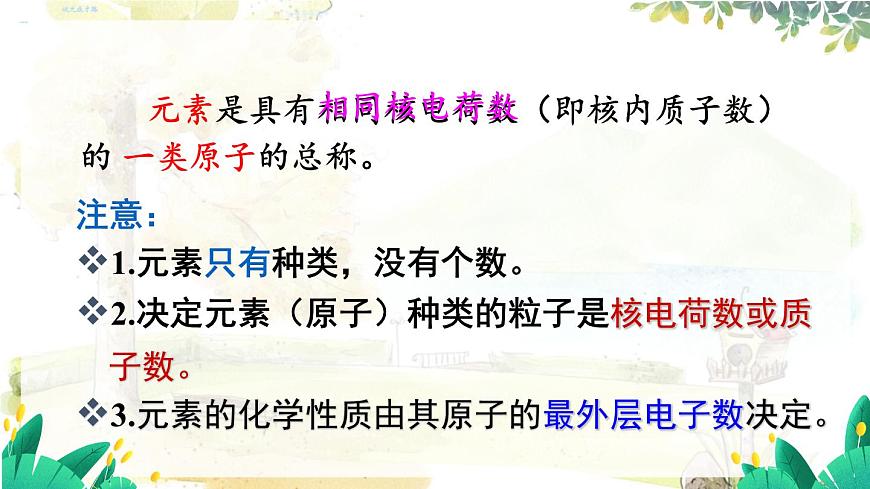 第1課時(shí) 元素及其符號(hào)第6頁