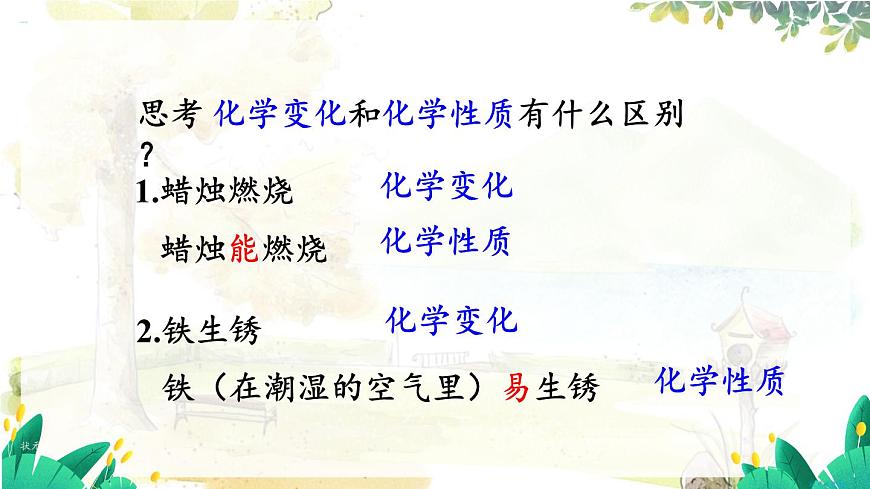 1.4 物質性質的研究第7頁