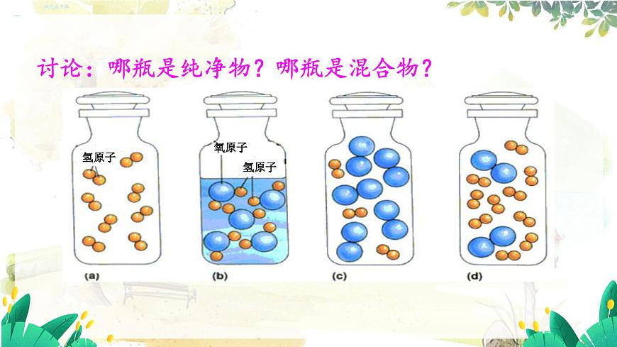 第2課時(shí) 混合物和純凈物 空氣污染的危害及防治第8頁(yè)