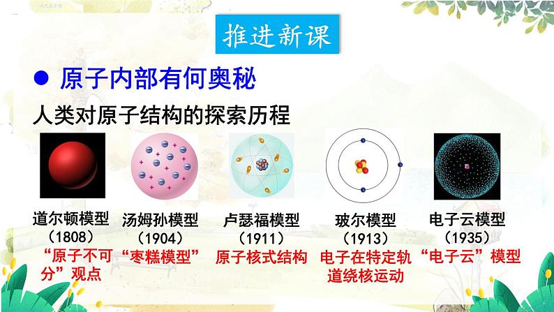 第3课时 原子的结构第4页