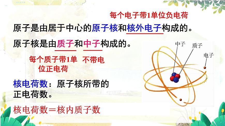 第3課時 原子的結構第7頁