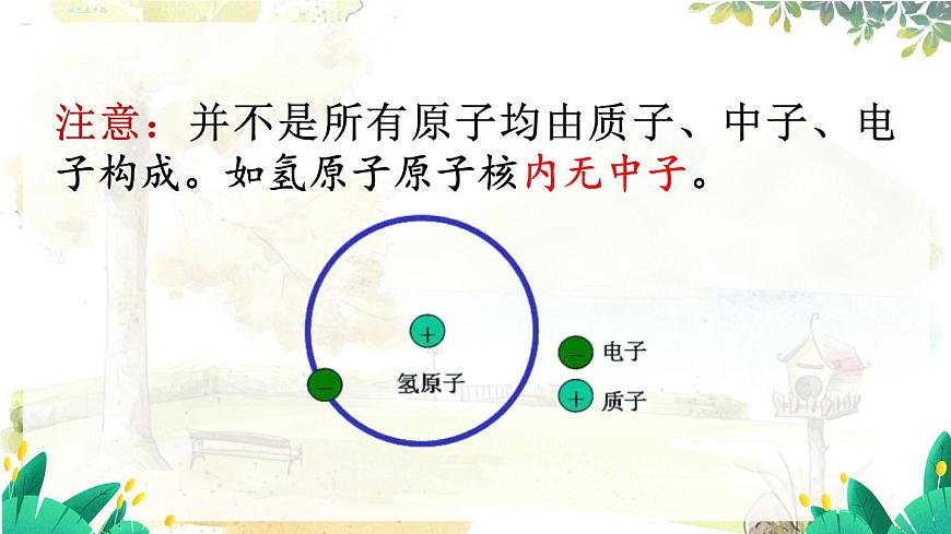 第3課時 原子的結構第8頁
