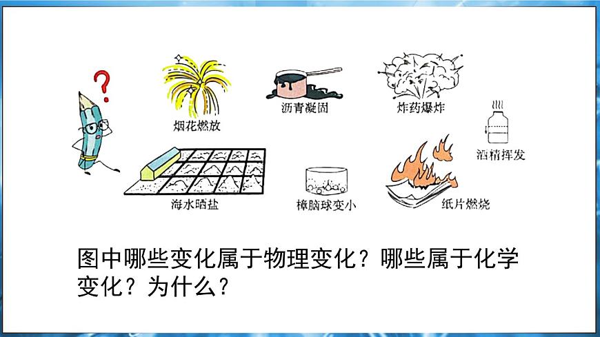 1.4 物質(zhì)性質(zhì)的探究 課件---2024-2025學(xué)年九年級(jí)化學(xué)科粵版(2024)上冊(cè)第4頁(yè)
