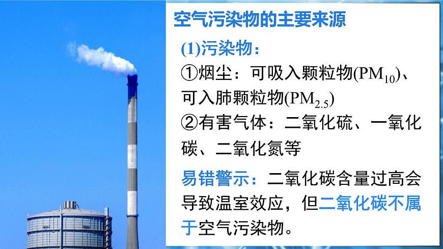 2.1 空氣的成分 第2課時(shí)  課件---2024-2025學(xué)年九年級(jí)化學(xué)科粵版（2024）上冊(cè)第5頁(yè)